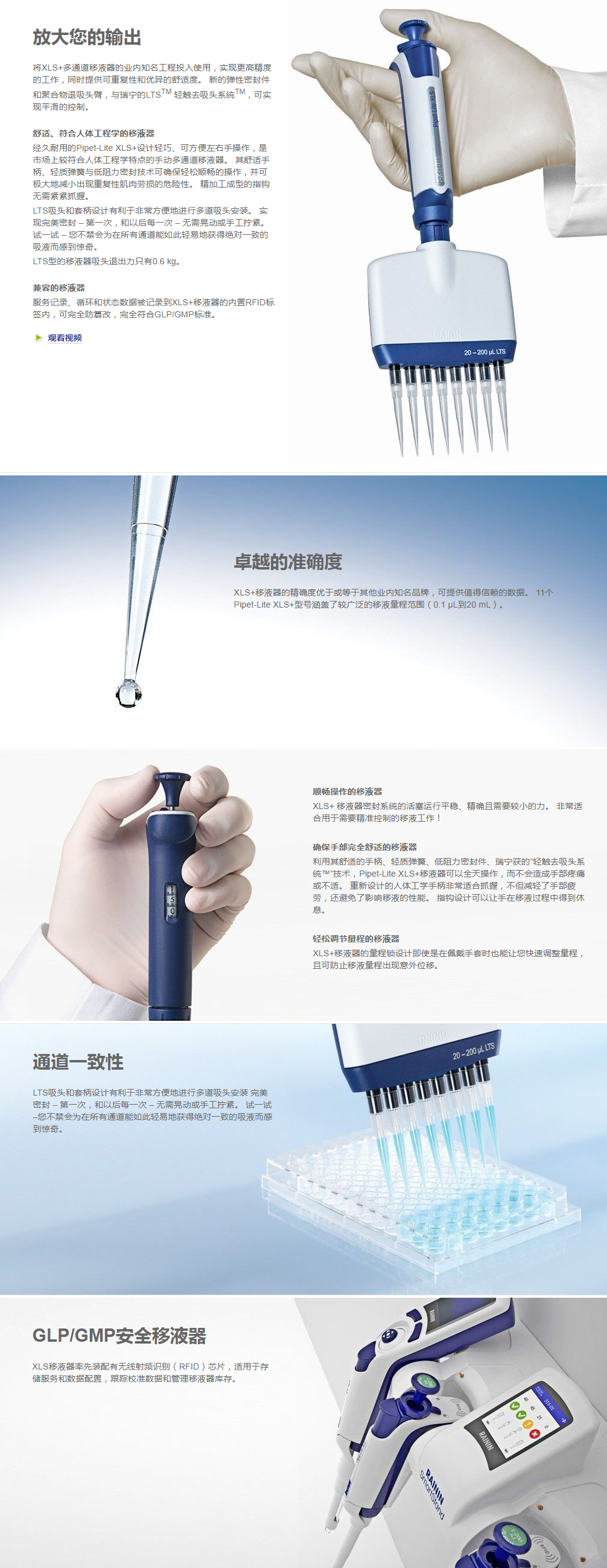 Pipet-Lite XLS+手动多通道移液器.png