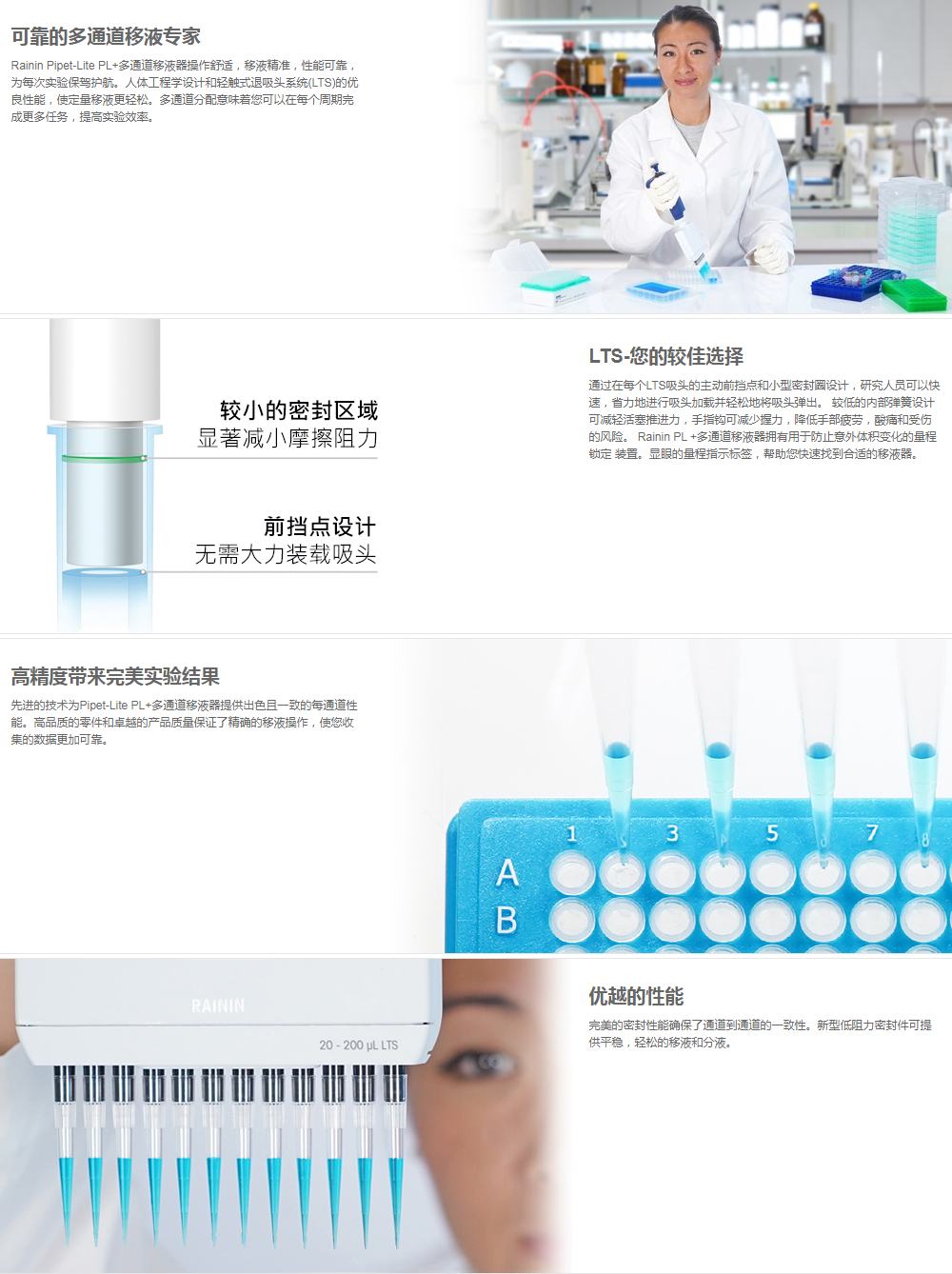 Multichannel Pipette _ PL+ _ METTLER TOLEDO.png