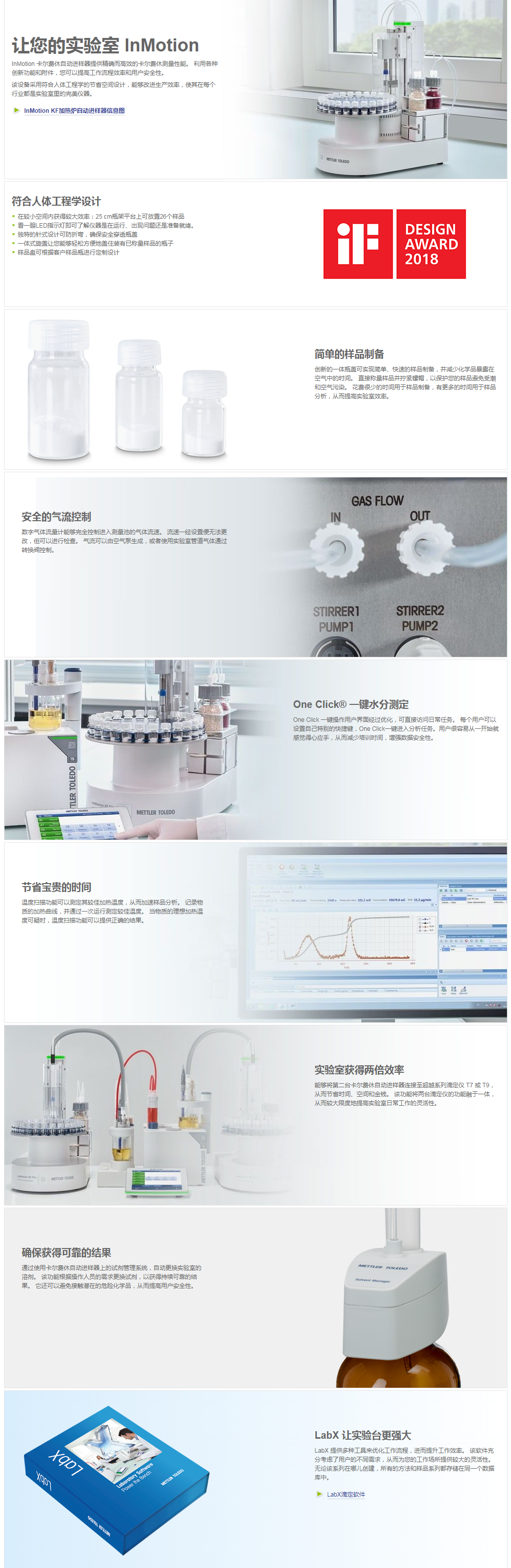 卡尔费休自动进样器 – 精确而高效的卡尔费休自动化滴定.png
