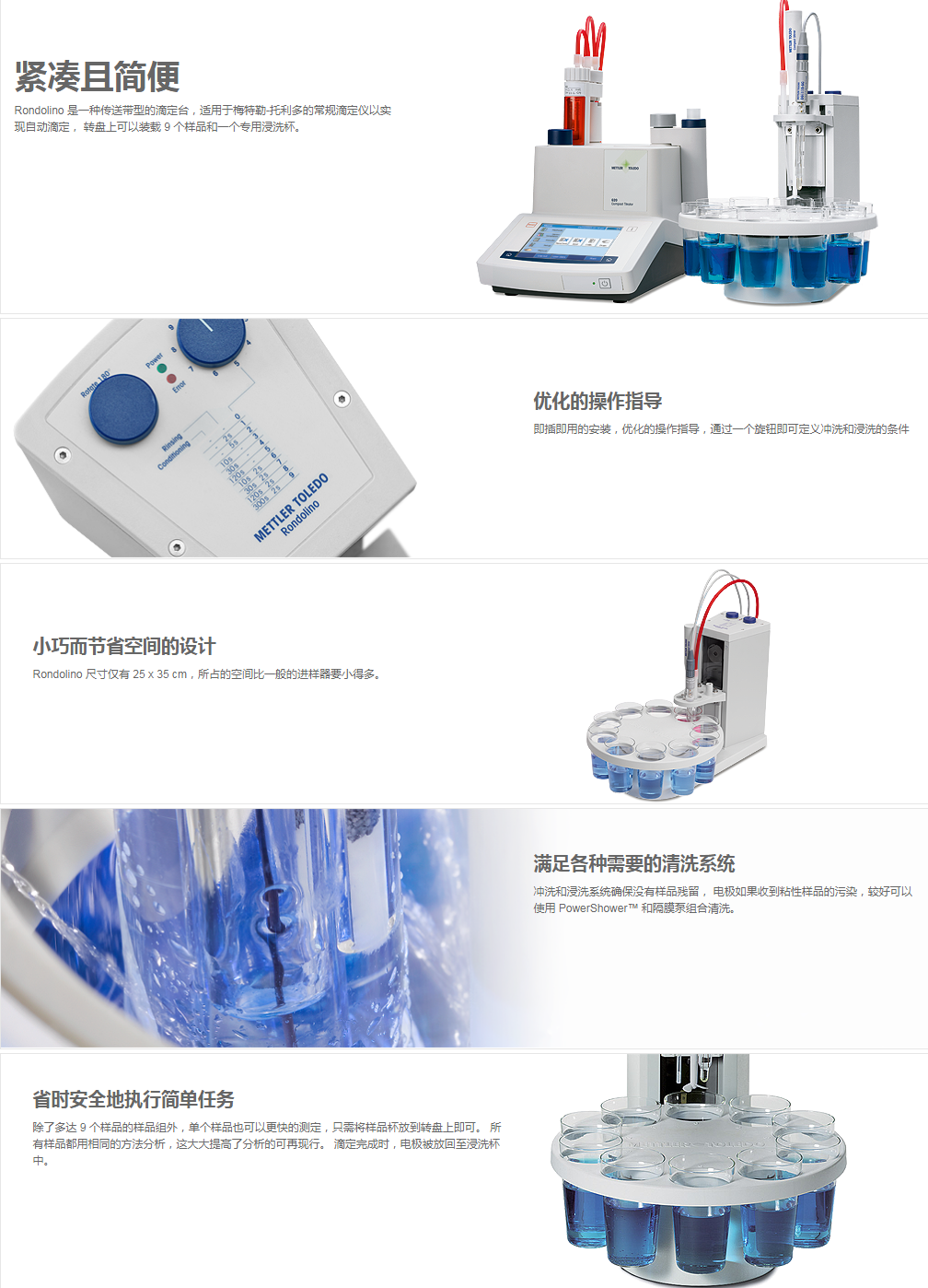 Rondolino 自动滴定台 - 纵览 - 梅特勒-托利多.png
