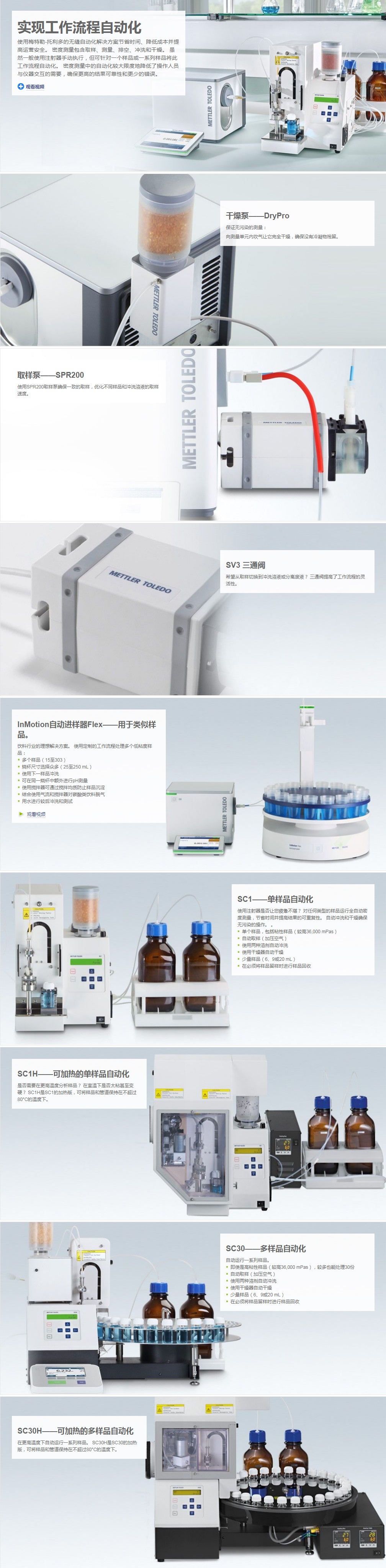 自动密度测量改进工作流程.jpg