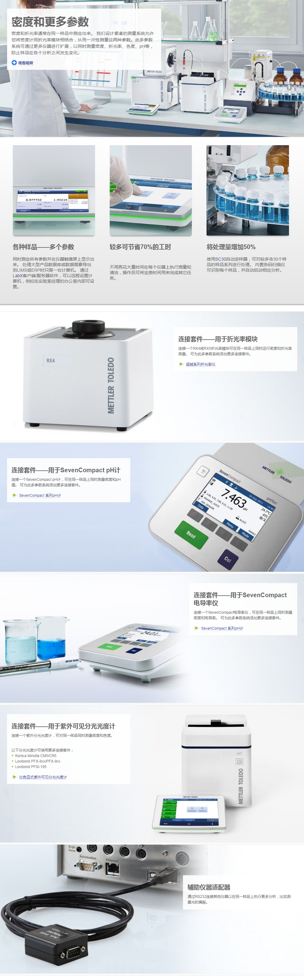 用于密度计的多参数系统——组合分析.png