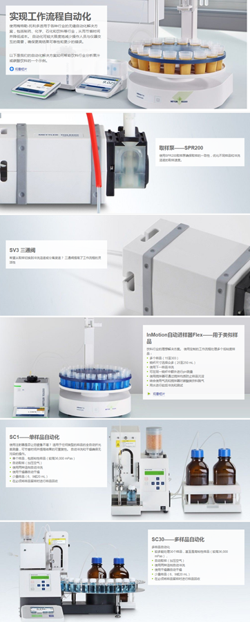 自动折光率测量改进工作流程.png